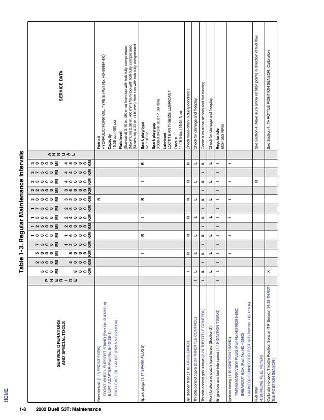 saxon heat wiring diagram k grayengineeringeducation saxon heat wiring diagram k grayengineeringeducation
